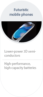 미래핸드폰 - 저전력 3d 반도체, 고성능/고용량 배터리